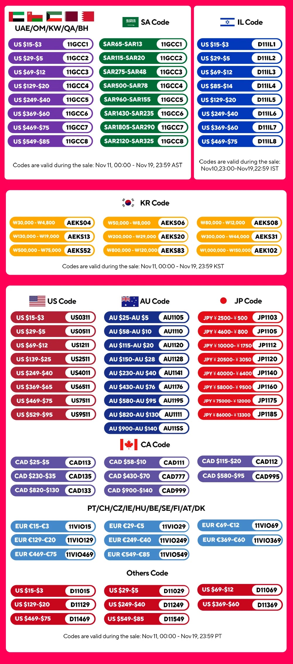 Jeux vidéo TV 4K M15 avec 64 Go de mémoire intégrée, 3 jeux et plus de 40 000 titres rétro, manettes sans fil et compatible avec plus de 20 émulateurs pour jeux sur TV HD.