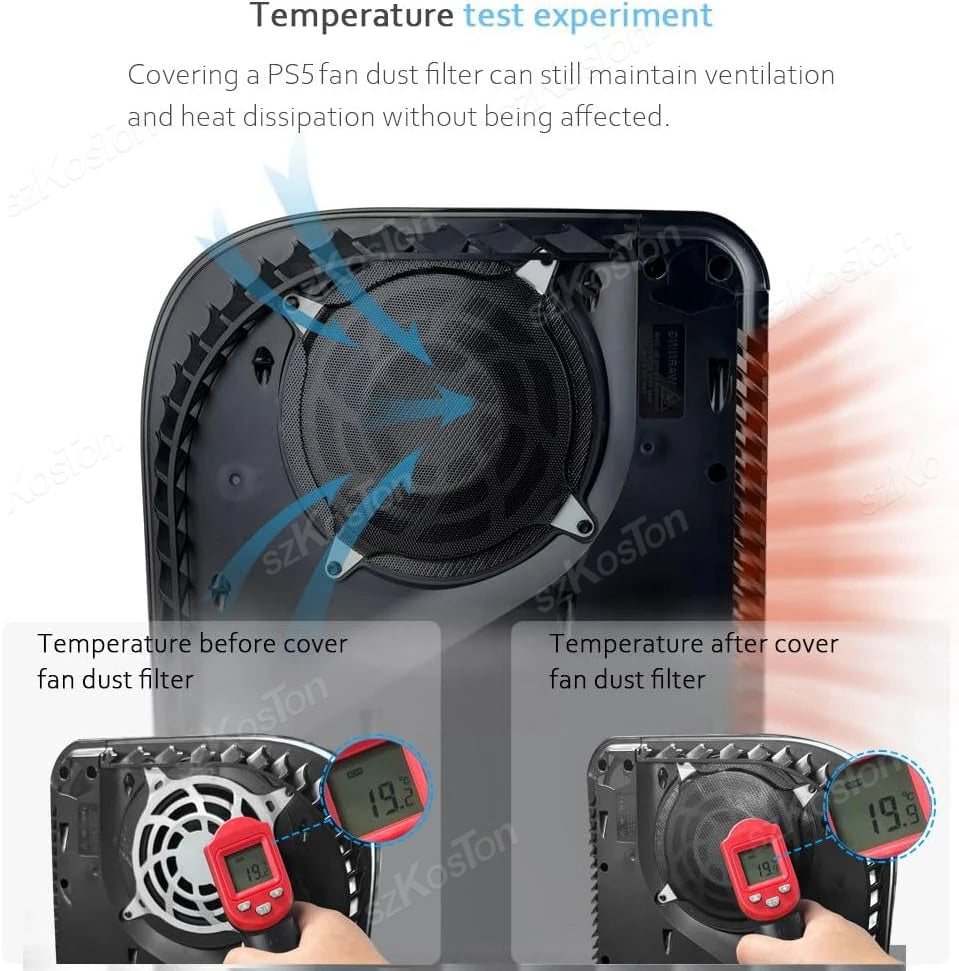 Filtre anti-poussière pour ventilateurs de refroidissement PS5 Slim et PS5 Pro - Accessoires pour consoles de jeux - Kit anti-poussière en silicone