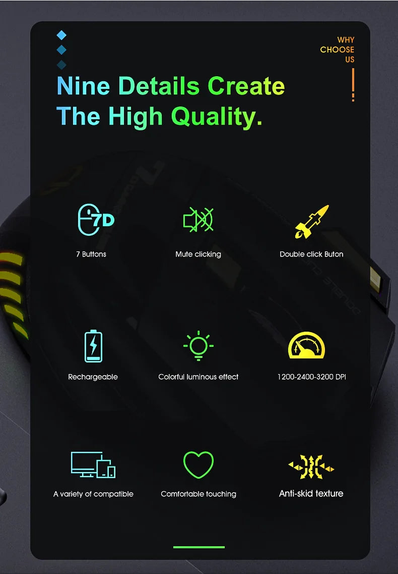 Souris gaming sans fil USB IMICE GW-X7 3200 DPI, double mode, rechargeable, 7 boutons, 2,4 GHz, silencieuse, Bluetooth, LED respirante 7 couleurs