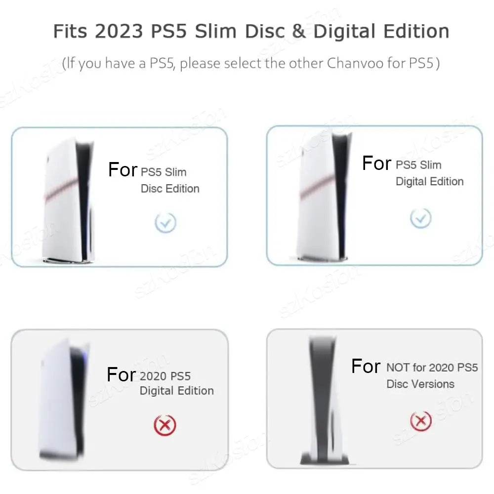 Filtre anti-poussière pour ventilateurs de refroidissement PS5 Slim et PS5 Pro - Accessoires pour consoles de jeux - Kit anti-poussière en silicone